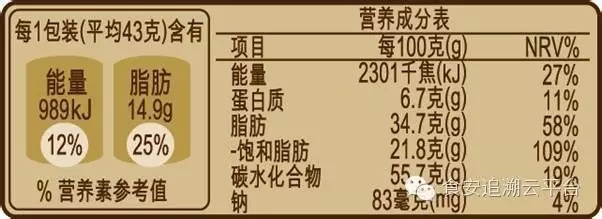 追溯云食品安全咨询服务