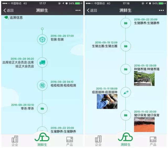 屠宰溯源