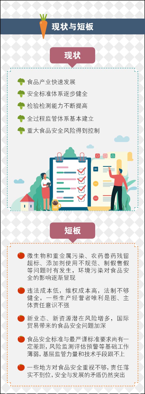 追溯云政策解读