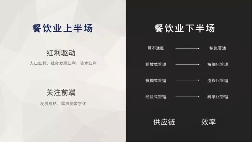 追溯云发表主题演讲