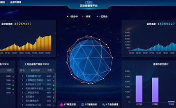 捷报丨追溯云入围第二批区块链信息服务备案企业