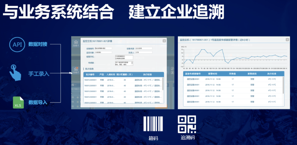 全冷链结合建立企业追溯