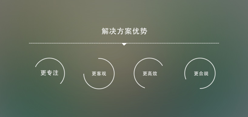 食品安全咨询服务_优势图