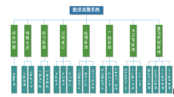 截屏2020-04-21 下午3.46.35.png